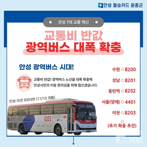 더불어민주당 윤종군, 교통비 반값․광역버스 노선 대폭 확대 추진