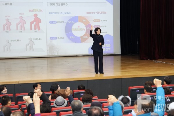 안성3동, 2024년 상반기 정책공감토크 개최… 주민 소통의 장 마련