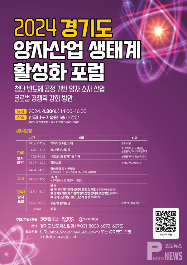 경기도, 양자산업 생태계 활성화 위한 포럼 개최