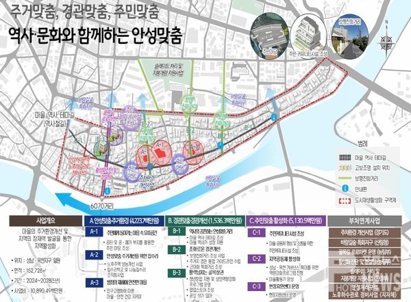 안성시, “성남·옥천지구 도시재생활성화계획” 고시
